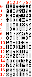 ascii table.png